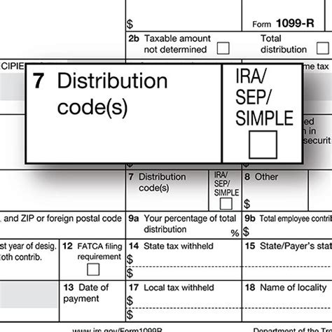 distribution code 7 in form 1099-r box 7 signify|distribution code 7 non disability.